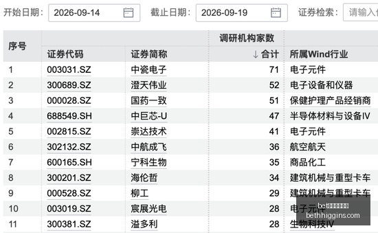 耐克电竞联,名款爆火,品牌战队荣,bet体育投注|体育平台官网,bet体育投注体育赛事,bet体育投注App下载,bet体育投注登录,bet体育投注代理合作