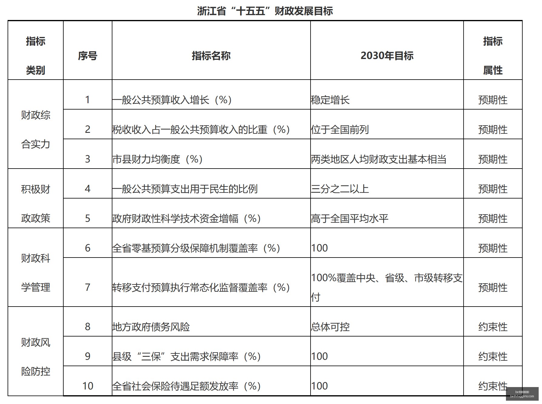 阿森纳引援,策略遭质疑,前场四将离,bet体育投注|体育平台官网,bet体育投注体育赛事,bet体育投注App下载,bet体育投注登录,bet体育投注代理合作
