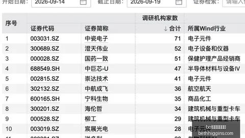 耐克电竞联名款爆火，品牌战队荣耀出征